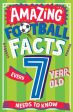 AMAZING FOOTBALL FACTS EVERY 7 YEAR OLD NEEDS TO KNOW Fashion